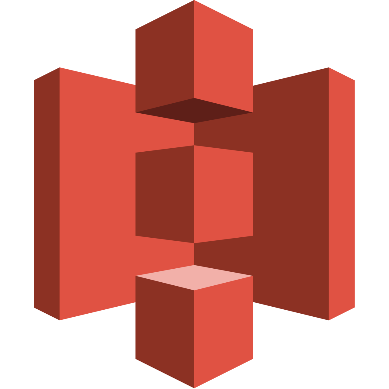 amazon S3